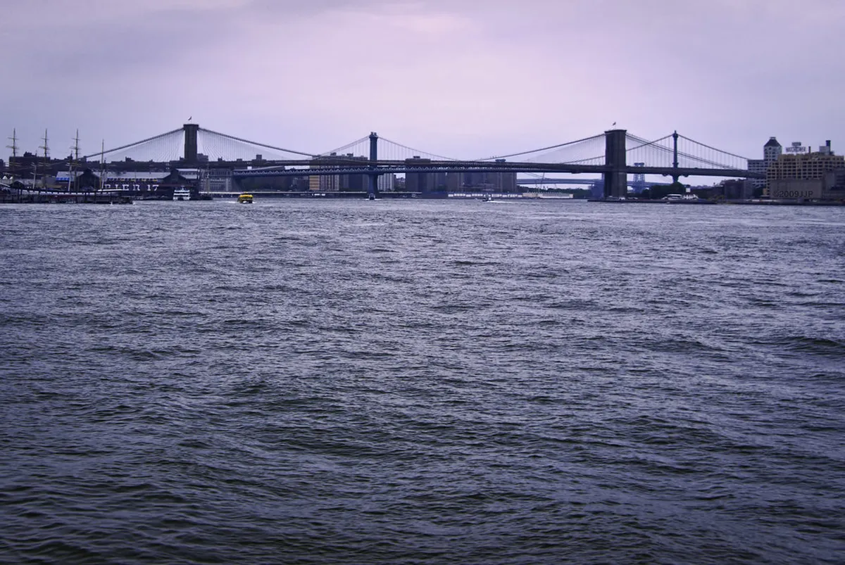 Best day trips from Williamsburg by drive time