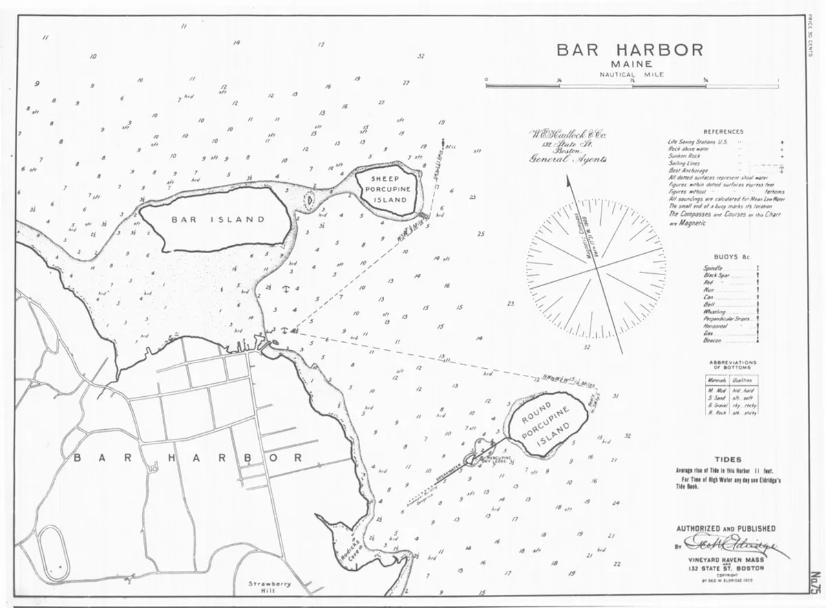 How to Read Bar Harbor Tide Charts Before You Walk Bar Island in Bar-Harbor