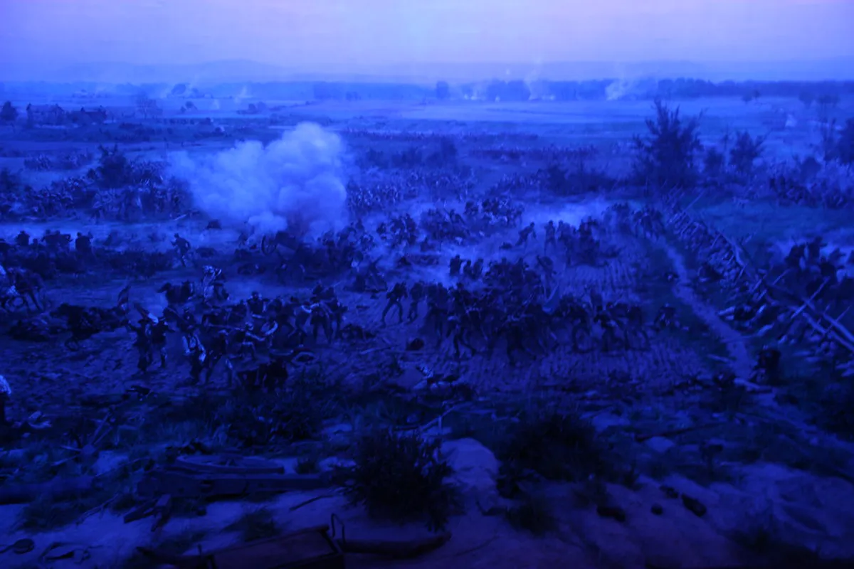 Best Order for a One-Day Gettysburg Visit